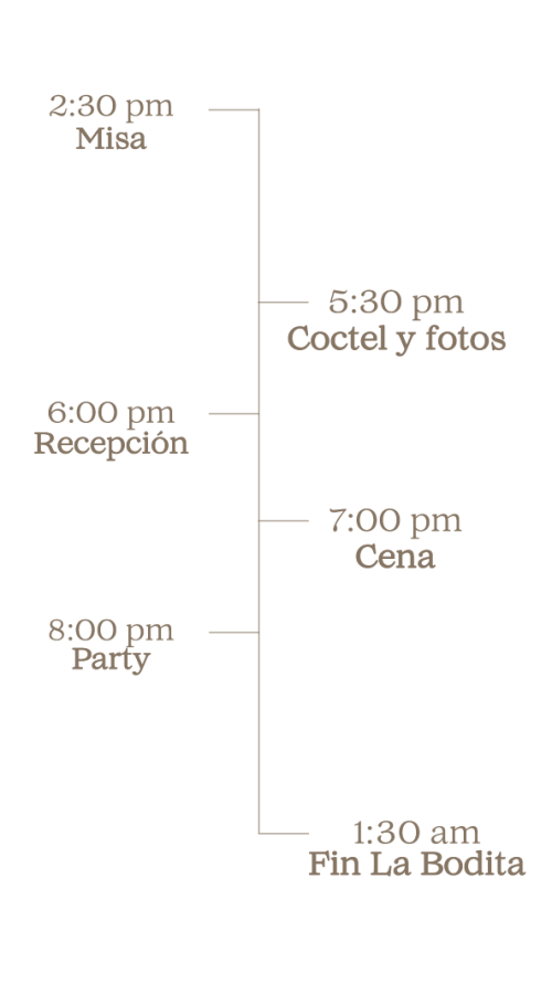 itinerario2-01